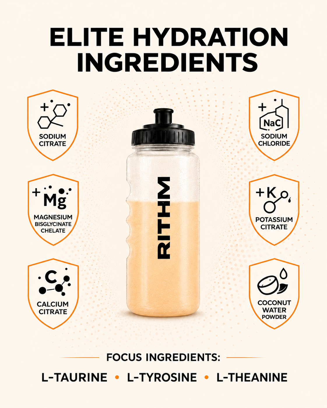 Hydration & Focus Electrolytes + Nootropics (30 Stick Packs)